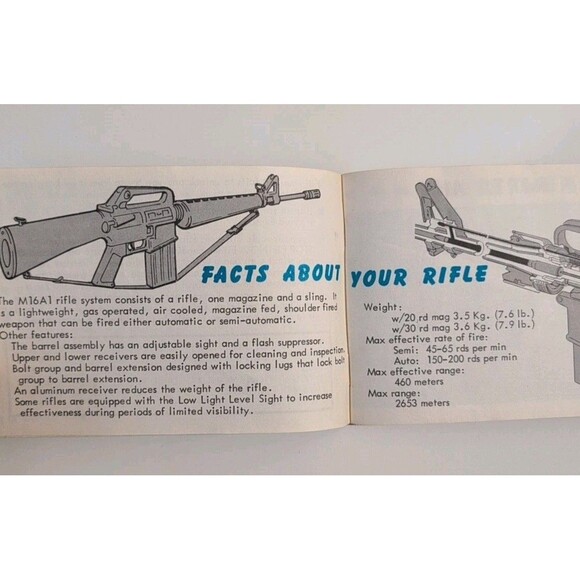 Original 1977 M16A1 Rifle Operator’s Manual - Vietnam Era U.S. Army Guidebook - Picture 5 of 8